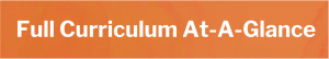 Full Curriculum At-A-Glace